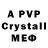 A PVP крисы CK Don Cuss
